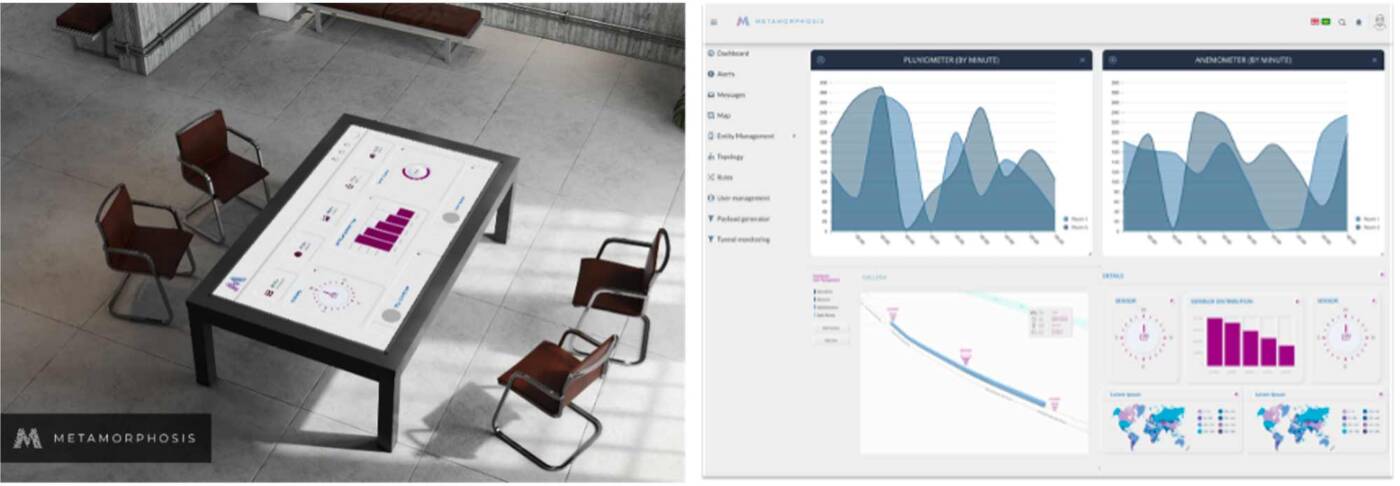 Metamorphosis Reporting on Multi-touch Table